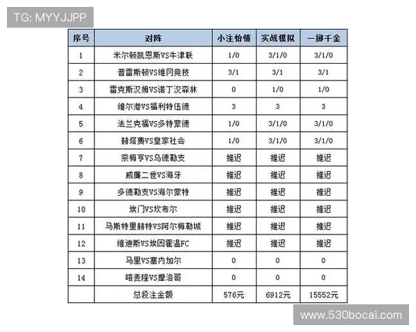 如何理解体育投注规则，提升你的投注成功率